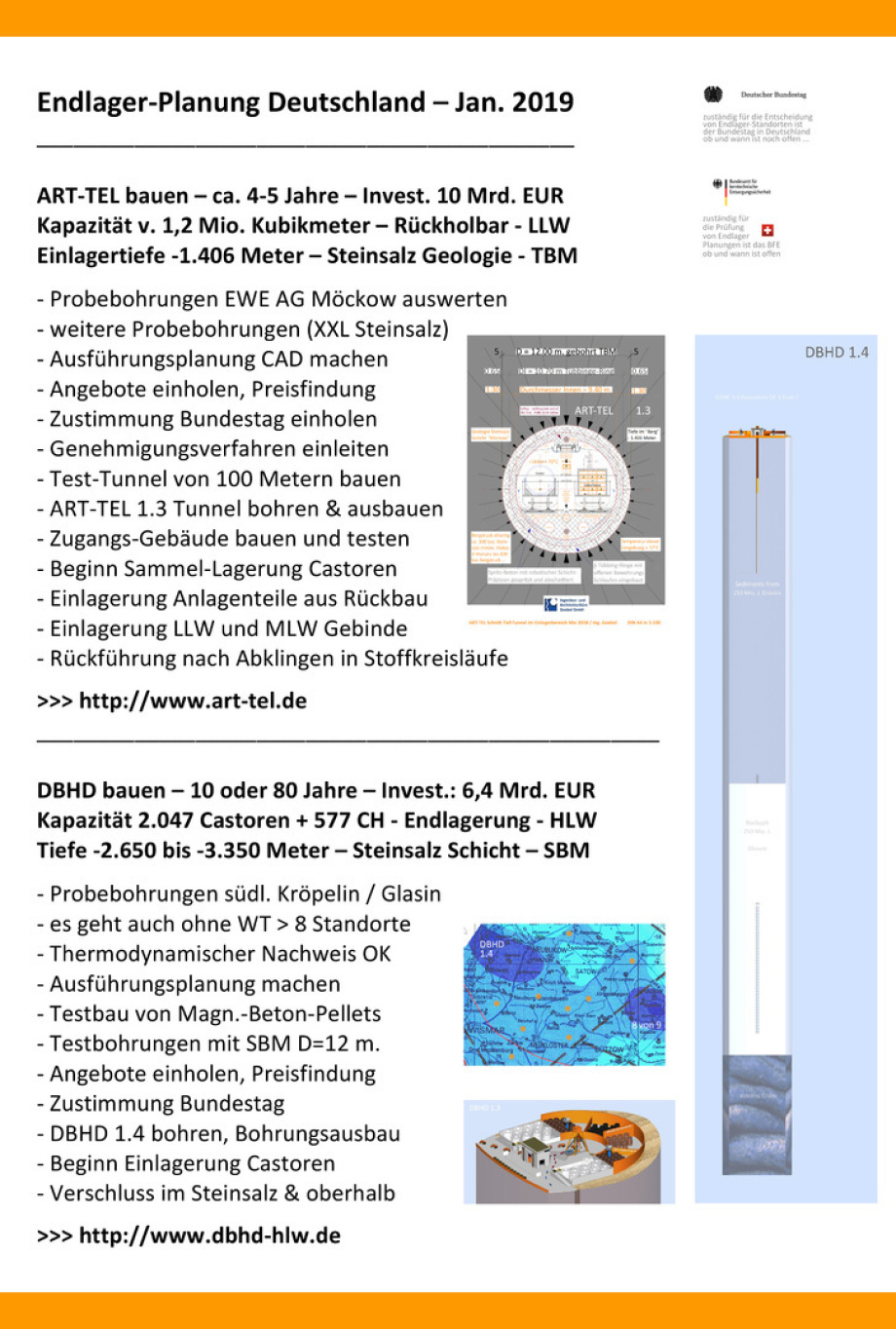 Bundesamt für kerntechnische Entsorgung Berlin Planung Endlager Deutschland - Tiefenlager Schweiz Architekt Goebel Dipl.-Ing.