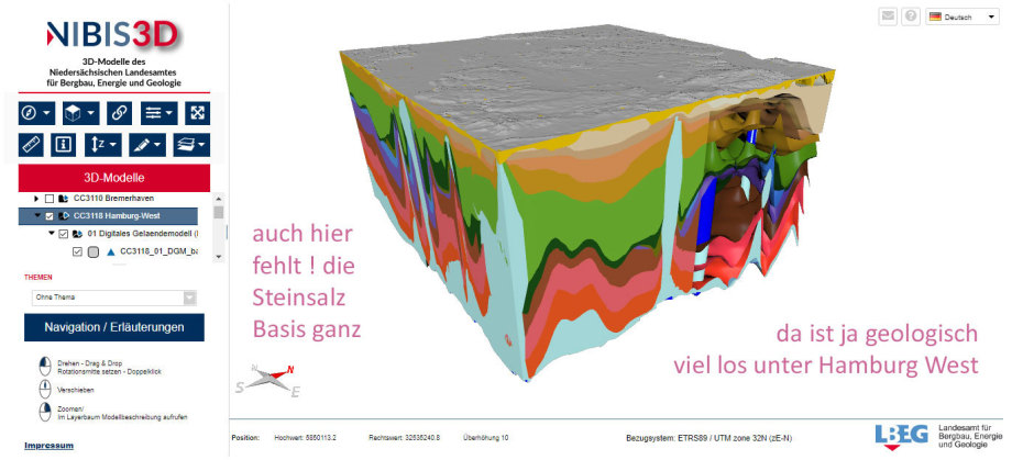 Geologie unterhalb Hamburg-West - nur leider fehlt die ganze Salz-Platte auf der die Geologie aufbaut