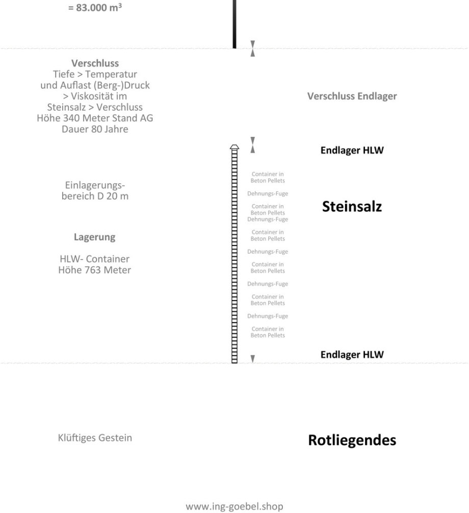 2von2_DBHD_Patent-Zeichnung-3-zeigt-DBHD-1.4.2 CO2