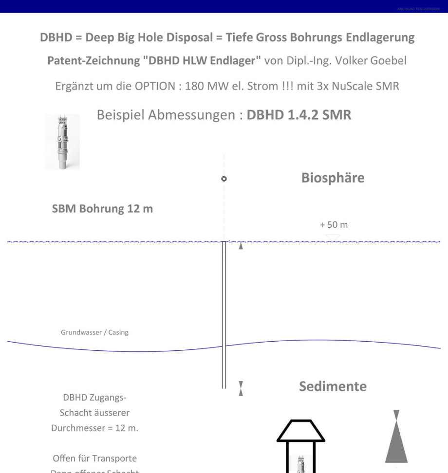 1von2_DBHD_Patent-Zeichung-3-Ing_Goebel_DE_SMR