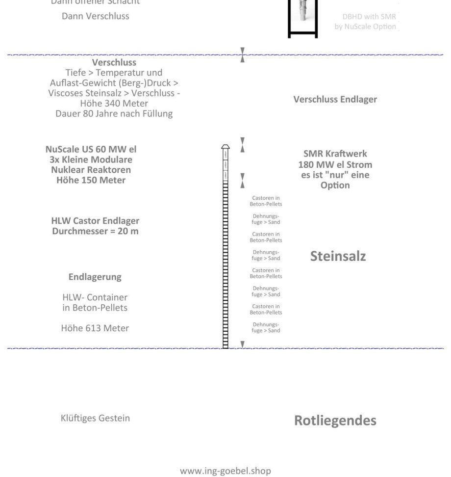 2von2_DBHD_Patent-Zeichung-3-Ing_Goebel_DE_SMR