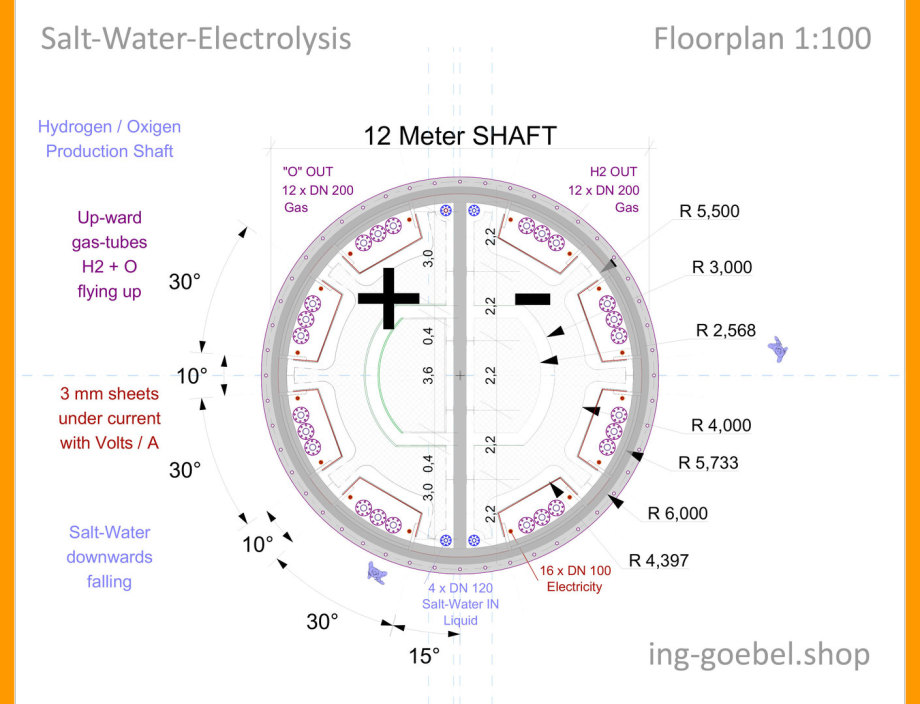 Floorplan Water-Electrolysis Shaft by Ing. Goebel - http://www.ing-goebel.shop