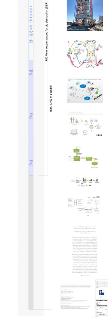 024 Methanol-Synthesis-Shaft by Ing. Goebel
