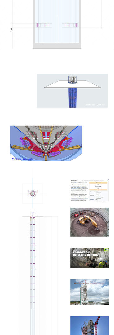 025 Methanol-Synthesis-Shaft by Ing. Goebel