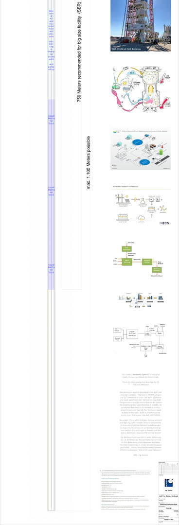 025 Methanol-Synthesis-Shaft by Ing. Goebel