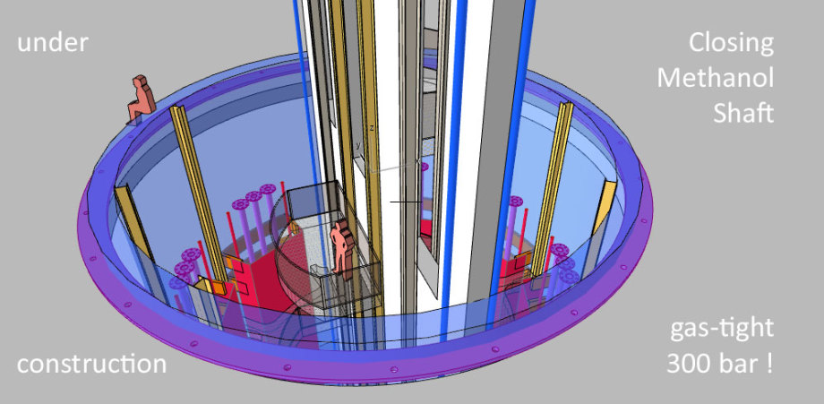 >>> Closing a shaft that comes under 300 bar pressure is not easy - closing - opening - closing - Flansch - Deckel - Dichtung - Nuten - re-moveable by a big car crane - #Lid