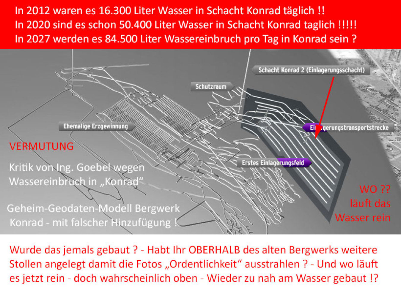 >>> Vermutung : Unklarheiten im Konrad 3D Modell - Hinzufügung über dem Bestands-Bergwerk - und wo läuft jetzt das Wasser rein ? Sollte es mal wieder einfacher werden ? - #Konrad #Architektur #Fehler #BGE #Strafanzeige
