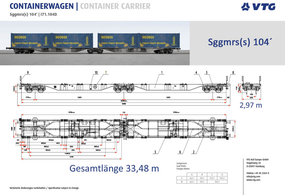 Containerwagen Container Carrier Sggmrs(s) by VGT Hamburg Germany