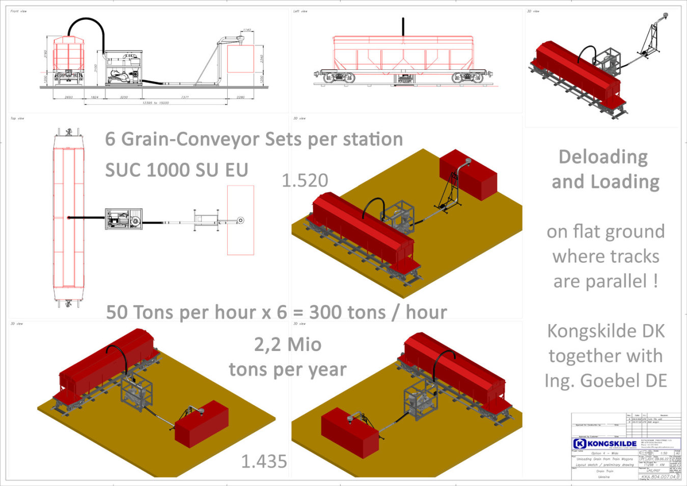 Kongskilde Deloading-Loading Grain-Conveyor Set for Grain-Trains-Ukraine
