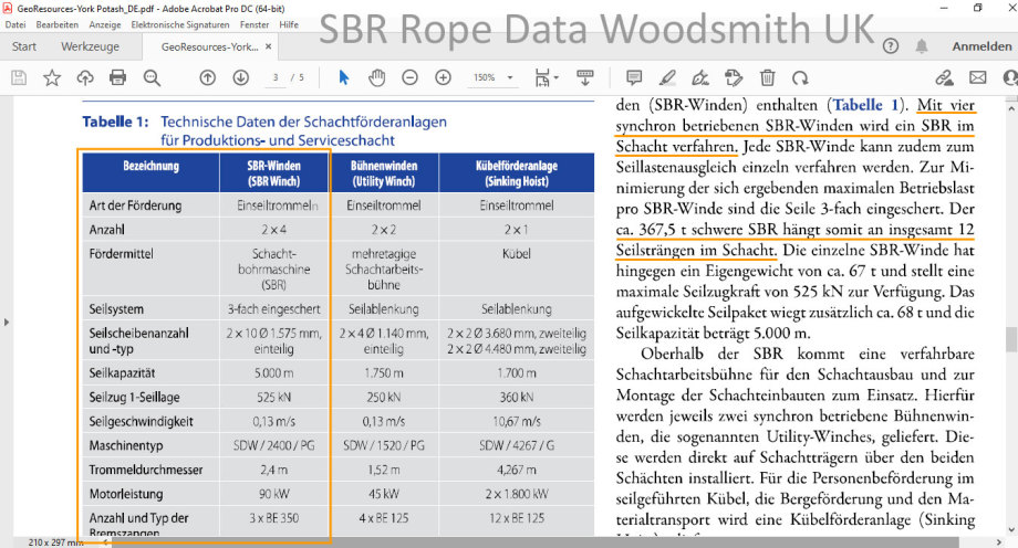 Rope Data from Siemag-Tecberg - Seil-Daten - SBR Shaft-Boring-Machine by Herrenknecht