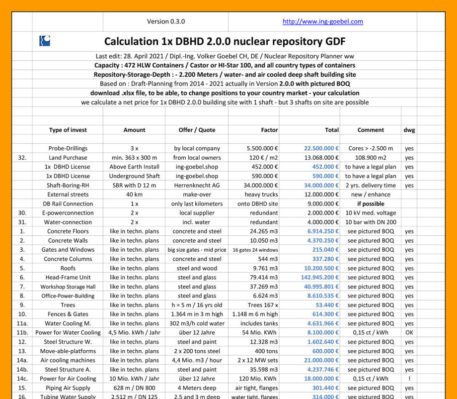 Seite 1 von 2 - Kalkulation DBHD 2.0.0 Endlager - by Ing. Goebe