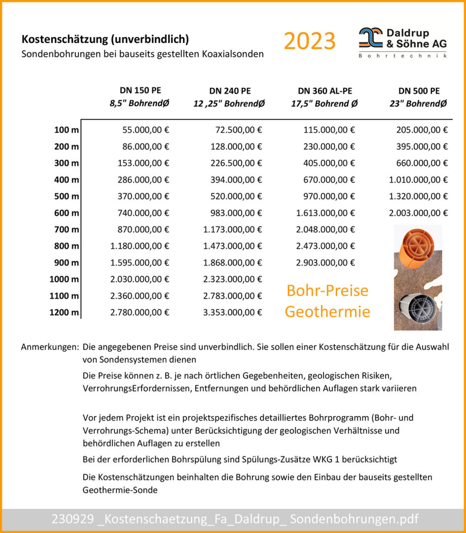 >>>Bohr-Preise für die neuen BMWK Geothermie-Sonden - Merk-Bild Anbieter Fa. Daldrup und Söhne AG - Deutschland - mit Sonden Einbau Prices for drilling and fixing new type of geothermal probe - Germany