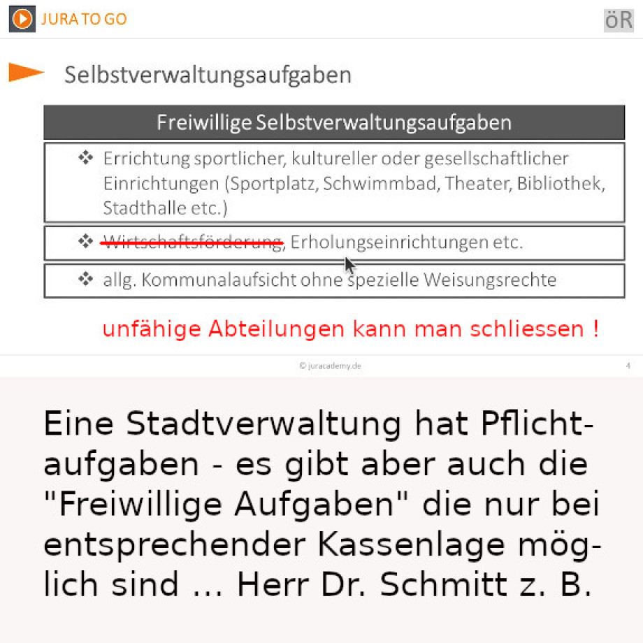 Dr Christopher Schmitt - Dr. Schmitt Hagen