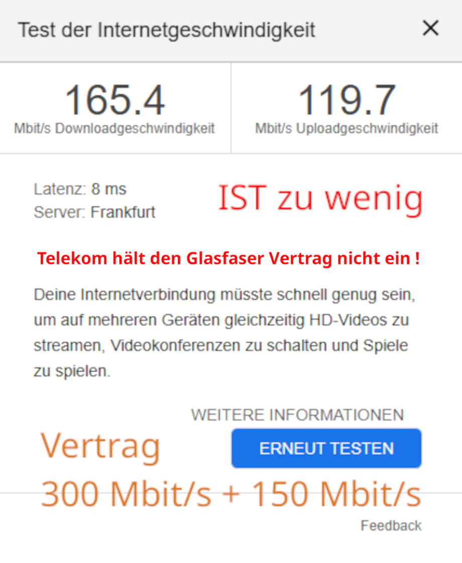 Die Telekom hat in Hagen Glasfaser installiert - aber anstatt der vertraglichen 300 Mbit/s liegen nur 165 Mbit/s an - und bei der Up- Load-Geschwindigkeit nur 119 anstatt 150 Mbit/s - Mogel-Packung !