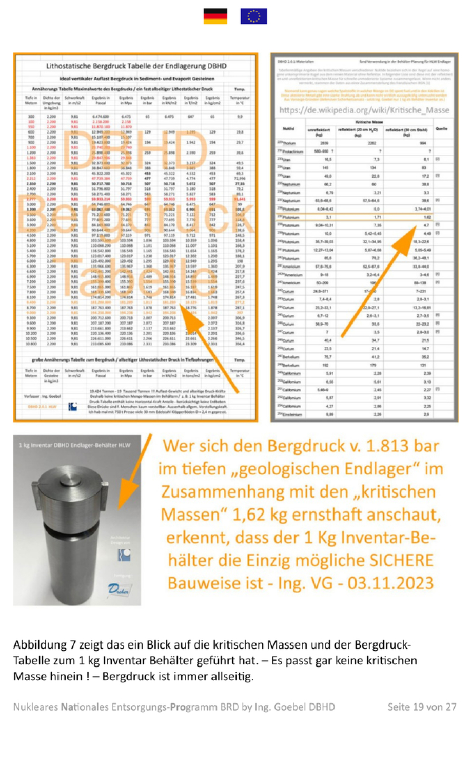 Nukleares Nationale Entsorgungs-Programm der Bundesrepublik Deutschland > EU ! - Weil es darauf ankommt, hält die Deutschland AG zusammen. - Wechsel in die sichere Bauweise für Endlager
