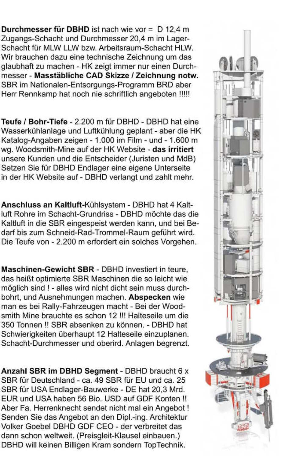 Anfrage SBR Tief-Gross-Loch-Bohrtechnik für DBHD an Fa. Herrenknecht - all die Jahre Herrn Rennkamp am Telefon - es wird Zeit für ein schriftliches Angebot - Die SBR ist bereits im NaPro BRD !! - Wir brauchen nun verbindliche Zusagen - Schriftlich bitte .