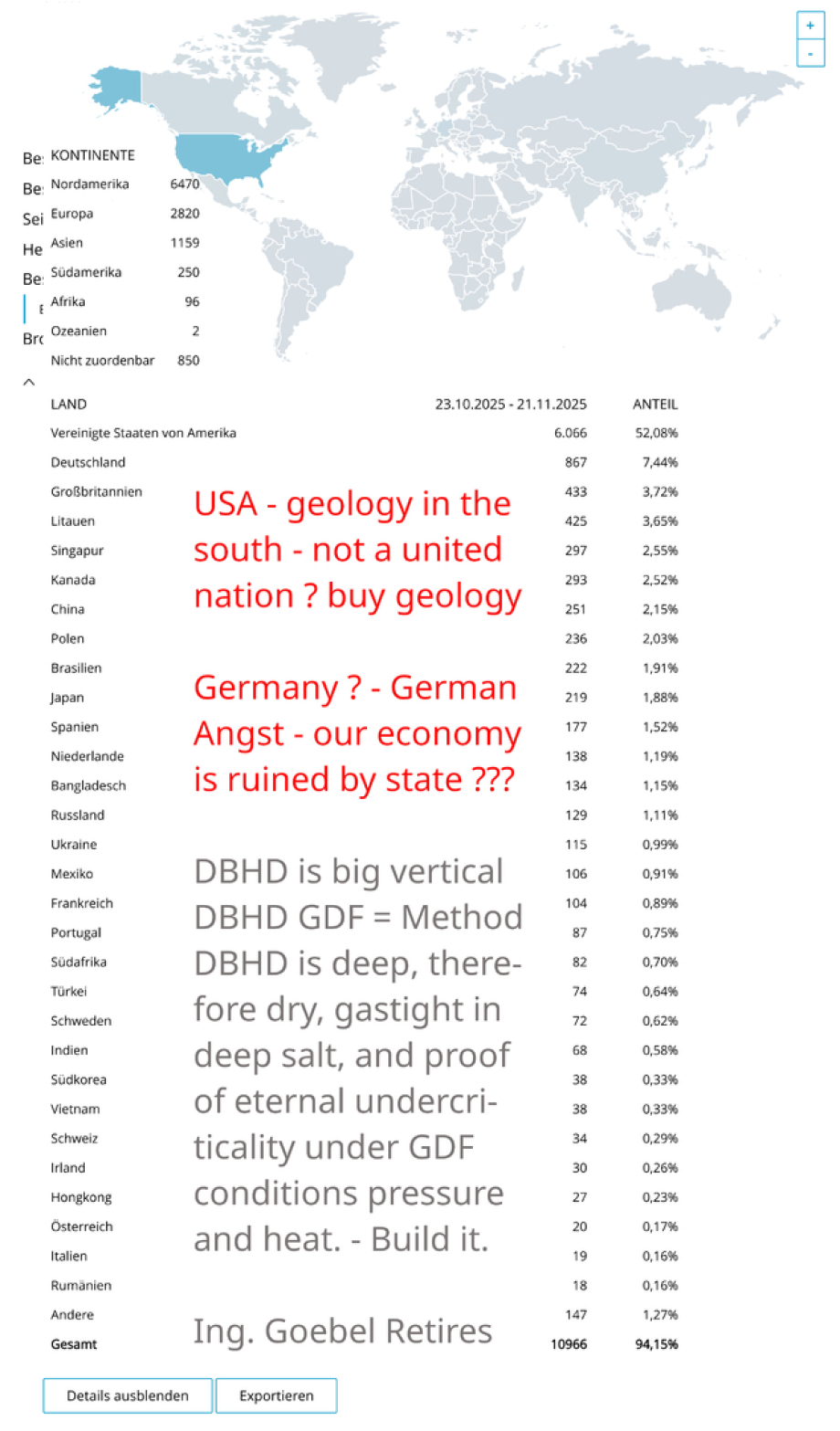 >>> Leser auf DBHD Endlager Website nach Ländern. - Besonders in den USA sind die Endlager-Bedarfe besonders drängend. - Es sind vor allem Länder mit Tiefsalz die sich die DBHD HLW Endlager Methodik anlesen ...