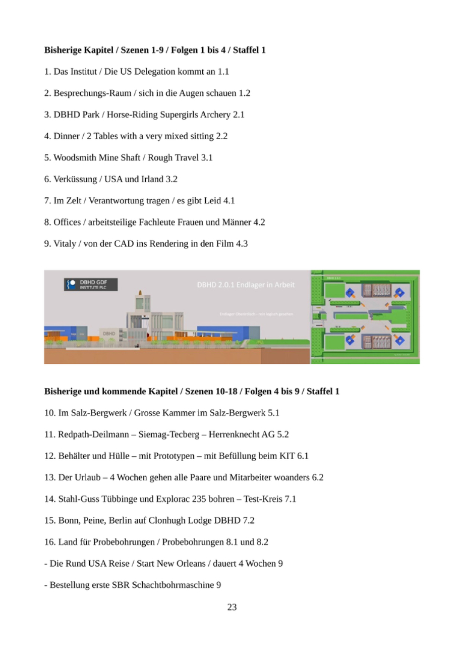 Clonhugh Lodge DBHD Institute - Der Film - Drehbuch - Film-Script DBHD Institute Clonhugh Lodge
