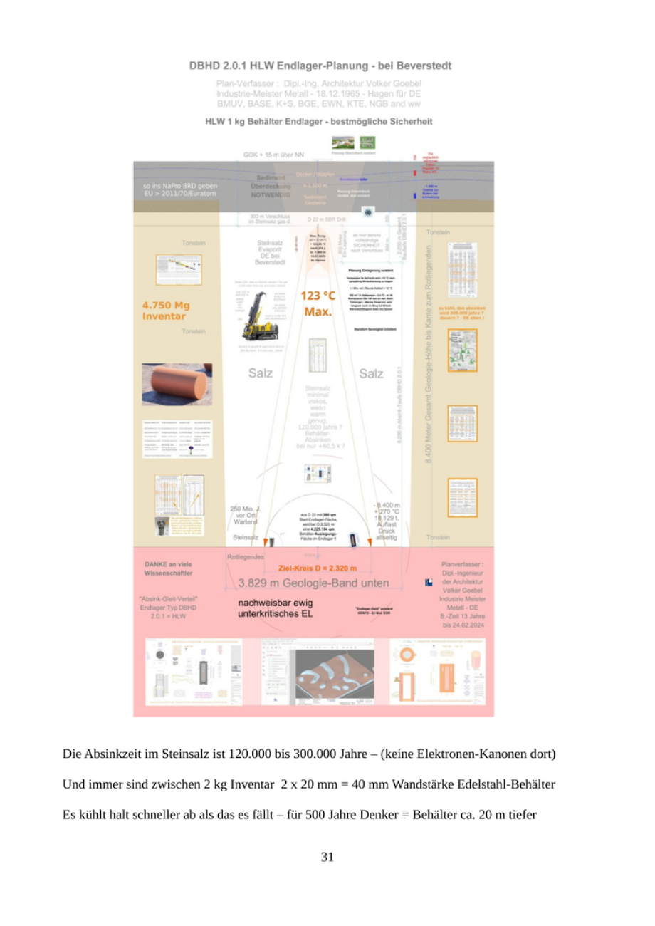 Clonhugh Lodge DBHD Institute - Der Film - Drehbuch - Film-Script DBHD Institute Clonhugh Lodge