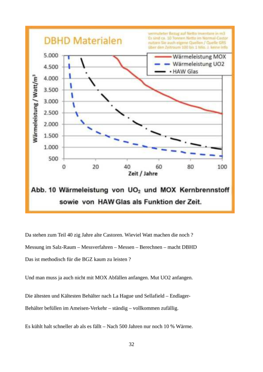 Clonhugh Lodge DBHD Institute - Der Film - Drehbuch - Film-Script DBHD Institute Clonhugh Lodge