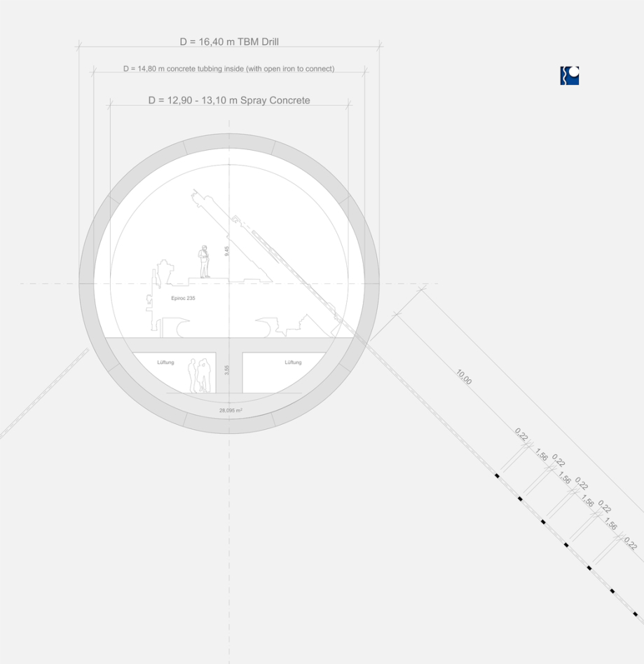Endlager-Planung ART-TEL 2.0 by Ing. Goebel and Team - GDF ART-TEL 2.0 - nuclear waste disposal in rocksal