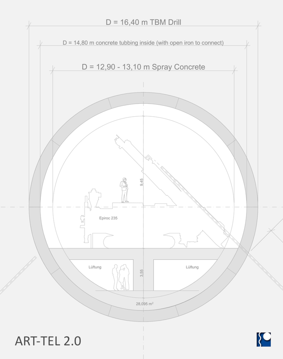 Endlager-Planung ART-TEL 2.0 by Ing. Goebel and Team - GDF ART-TEL 2.0 - nuclear waste disposal in rocksalt