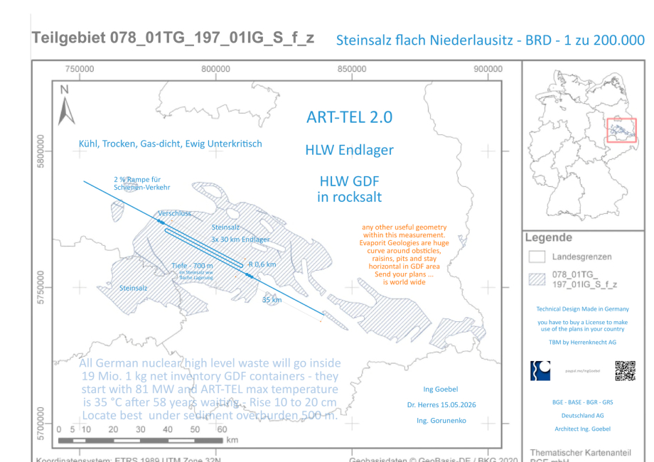 ART-TEL Endlager in Steinsalz flach - hier am Beispiel Niederlausitz BRD
