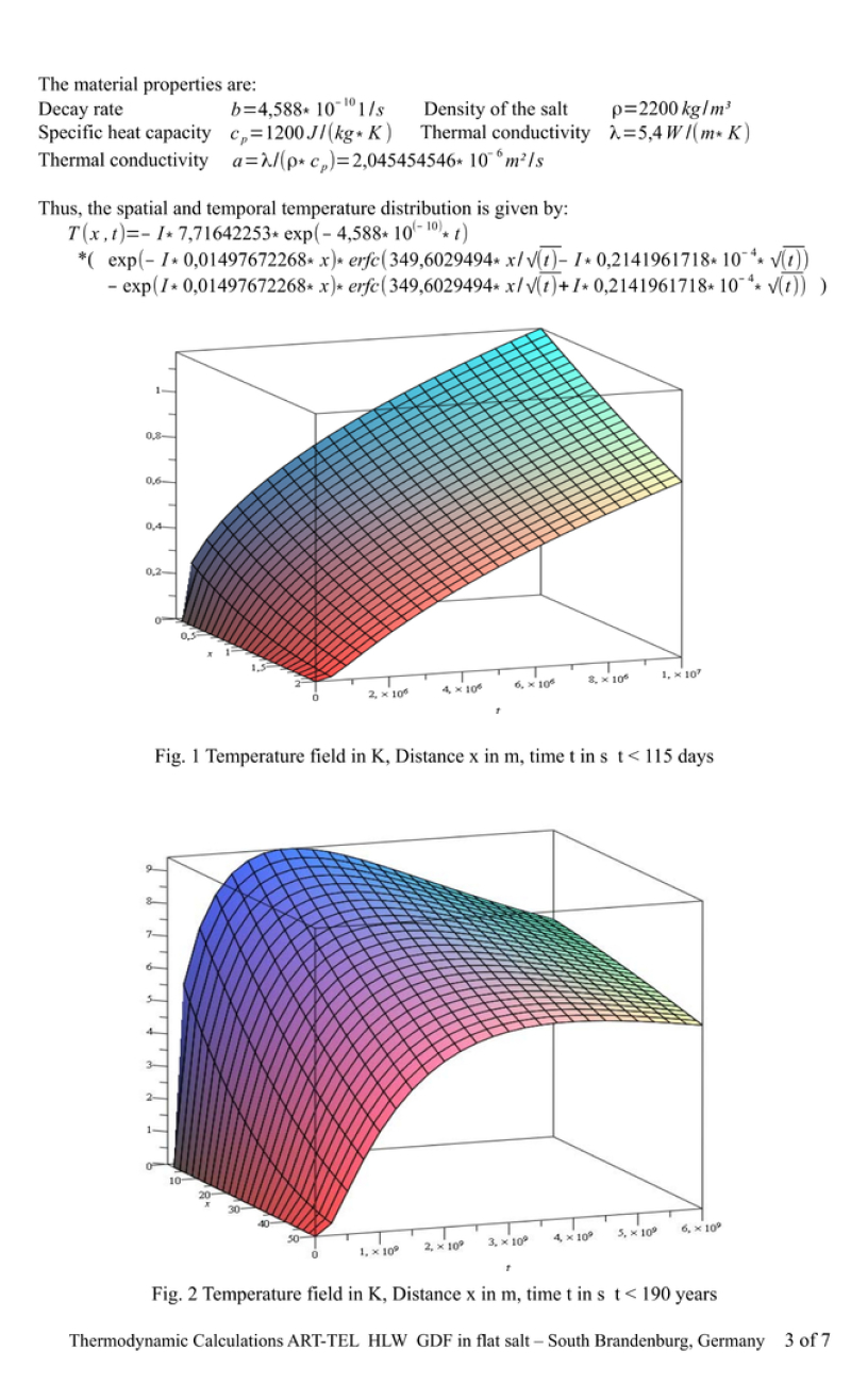 3-7 >>> THERMODYNAMIC CALCULATION by German Physicist Dr. Gerhard Herres - as an example - Temperatur of ART-TEL GDF in flat rocksalt - 48 °C after 58 years causing 15 cm surface rising in South Brandenburg DE. - Science decides GDF - it is that simple ..