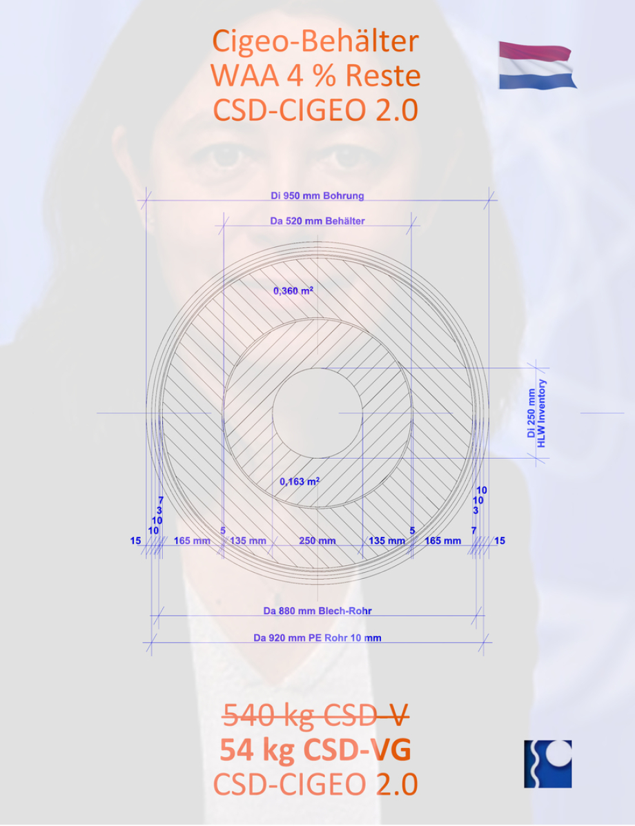 CSD-VG 2.0 CIGEO - Floorplan