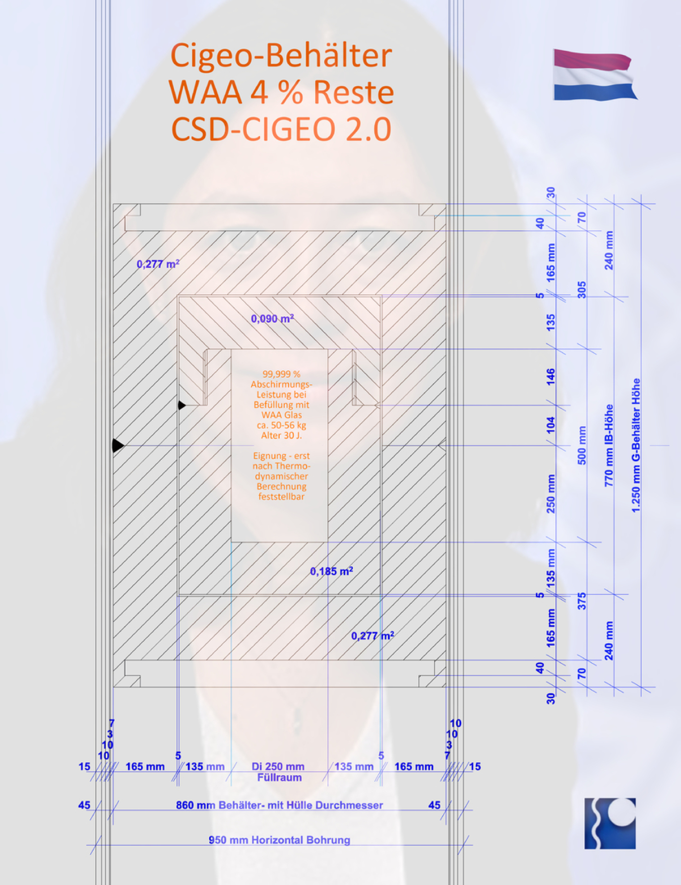 CSD-VG 2.0 CIGEO - Endlager-Behälter in Strahlenschutz-Behälter