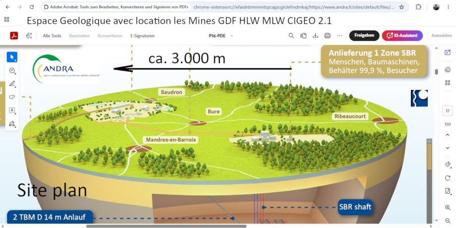 Location Cigeo 2.1 Bure Plan de Location