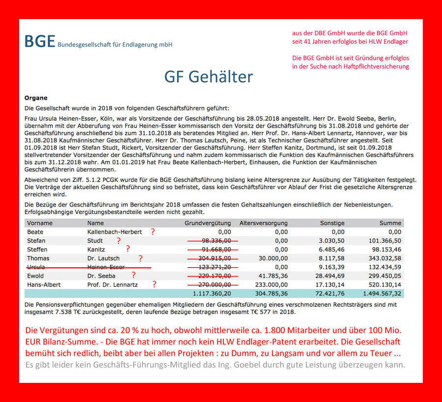 >>> Die in Deutschland vom Parlament mit Endlager beauftragte Firma BGE GmbH hat grosse Schwächen und grosse Probleme - #BGE #GmbH #Schwach #Langsam #Dumm #Eingezwängt #Endlager - http://www.bge.de