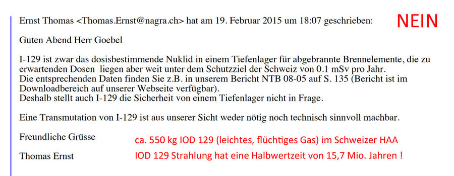Anteil IOD 129 im Schweizer Atommüll - Keine Freisetzung erlauben
