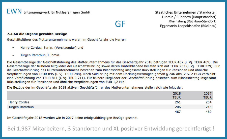 >>> Die EWN GmbH - das DE Nuklear-Rück-Bau-Unternehmen - zerlegen, dampf-reinigen, freimessen und zurück in den Material-Kreislauf - hier die Gehälter der beiden Chefs #EWN #Decommissioning #Germany