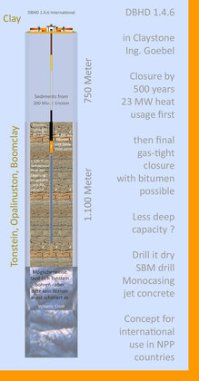 DBHD für Tonstein mit Bitumen-Verschluss nach Abkühlung - DBHD for clayrock with closure by Bitumen after heat take out duty