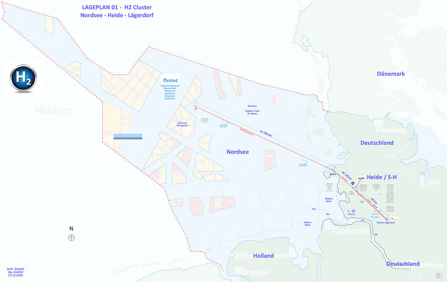 Gesamt Projekt Planung vom Windrad zur Wasserstoff-Wirtschaft