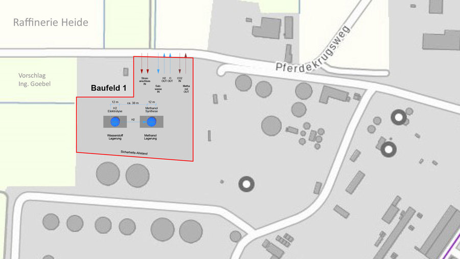 Einpassungs Planung Wasserstoff und Methanol-Schacht 