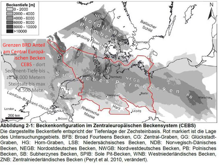 Ausprägung der Perm-Becken - mächtige Steinsalz-Schichten des Zechsteins aus dem Zeitalter des Perm 250 Mio. Jahre alt