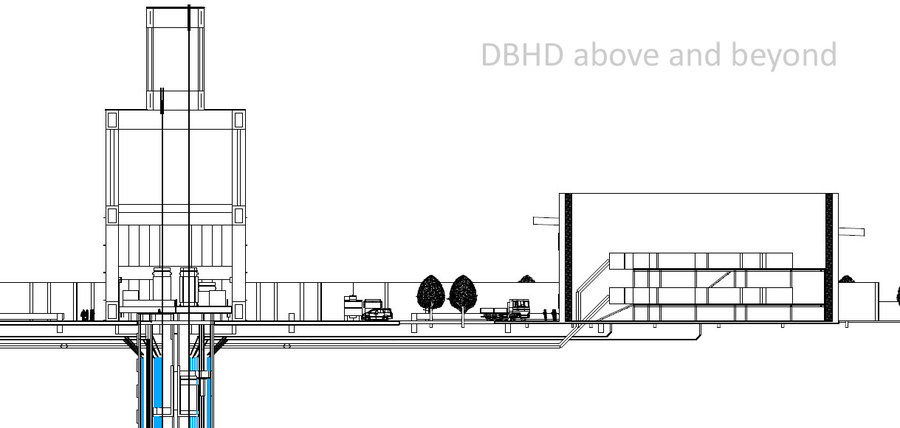 Schnitt Oberirdische Tagesanlagen - DBHD 3.0.3 Endlager - DBHD 3.0.0 GDF Nuclear Repository