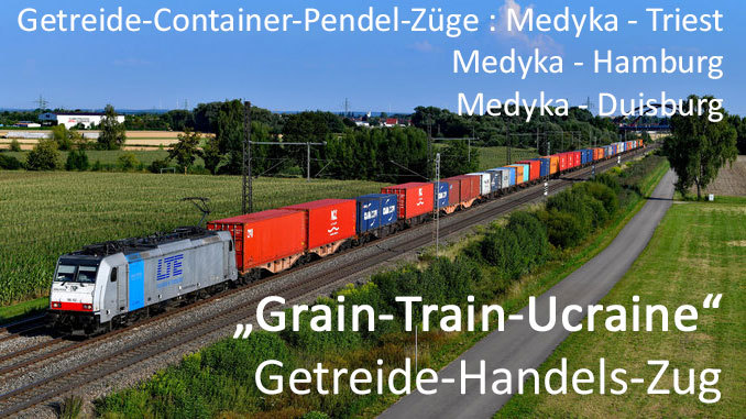 Vorschau-Bild für den Grain-Train - hier noch mit 40 Fuss Containern