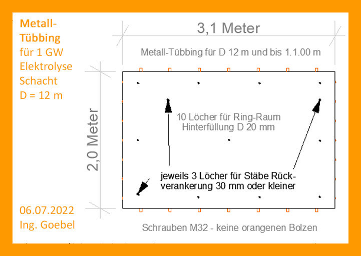 Seiten-Ansicht Metall-Tübbing Elektrolyse-Schacht D 12 T 300 bis 1.100 Meter
