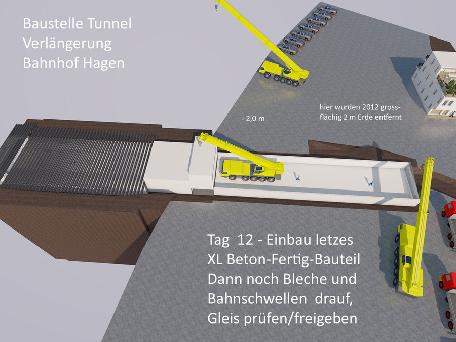 Fussgänger DB Tunnel Verlängerung WESTSIDE Hagen