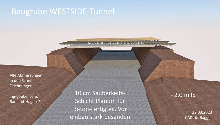 Baugrube Tunnel Hagen - Fussgänger in die Westside