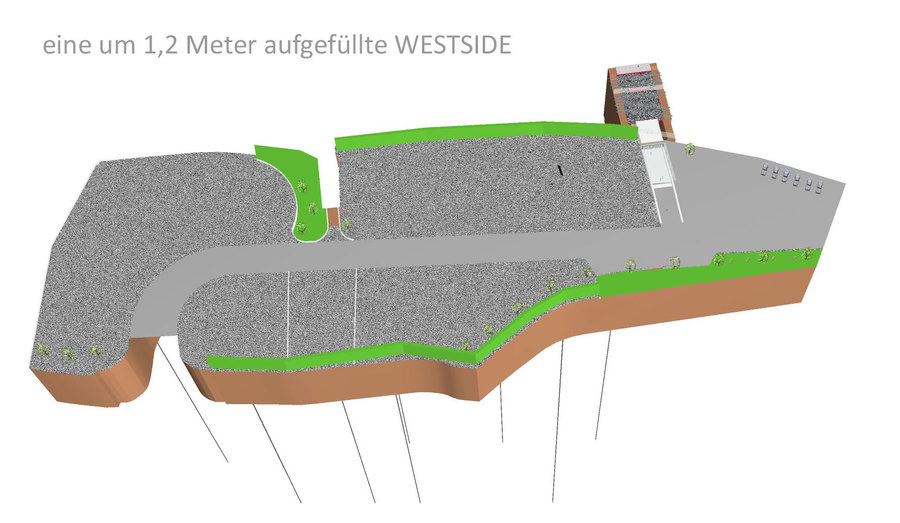 WESTSIDE Baugebiet Hagen