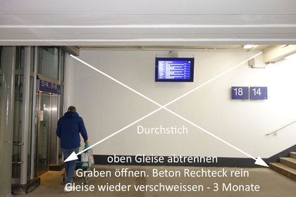 Verlängerung DB Personen Tunnel Bahnhof Hagen