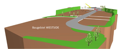 Westside Hagen Baugebiet