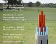 Geothermal Probe Development Germany 2023