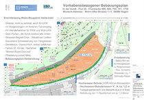 Vorschlag Wohn-Gebiet auf der Varta Insel