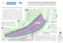 Vorschlag Gewerbe-Gebiet auf der Varta Insel