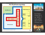 Die mörderische Umpack-Halle der DBE/BGE - PKA Gorleben